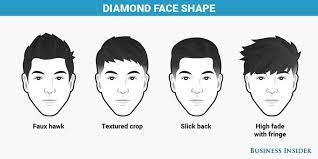 Stylish long messy hairstyles for diamond face shape. Best Haircut For Every Face Shape