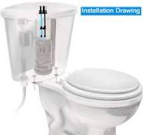 Teaayako - Botón de inodoro de 38 mm de diámetro, doble botón de descarga  ajustable para depósito de agua, color negro : Amazon.com.mx: Herramientas  y ...