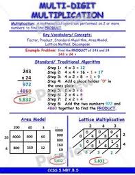 Pin On Classroom Ideas