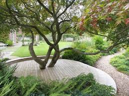 Tips Uteplats Landscape Design Garden Design Modern Garden