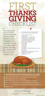 Plus, you want to leave time to enjoy yourself. A Thanksgiving Dinner Checklist Diane Gottsman National Etiquette Expert And Modern Manners Authority