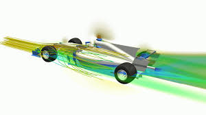 By emphasizing the discovery approach through experimentation and allowing the students to visualize their products in a wind tunnel, the students will be able to appreciate the role of research and. Air Resistance The Invisible Enemy In Vehicle Design