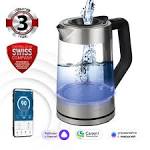 Как самому сделать сайт за 5 минут БЕЗ программирования: пошаговая инструкция для чайников