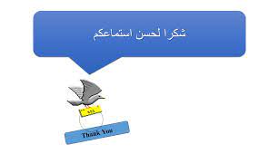أشكركم جزيل الشكر على حسن استماعكم. Ù„Ø§Ø­Ø¸ Ø£Ù† Ø¹Ø¯Ø¯ Ø§Ù„Ù…Ø¹Ø§Ù…Ù„Ø§Øª 3 ÙˆØ§Ù„Ù…ÙƒØ±Ø±Ø§Øª 4 B B B B A A A A C C C C Ppt Download