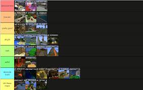 102k subscribers in the mobilelegendsgame community. Map Tier List Maker Your Lists Sgm Community Serious Gmod