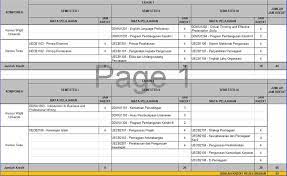 Calon hendaklah rakyat malaysia berusia tidak kurang daripada 18 tahun pada tarikh tutup permohonan iaitu 23 april 2021. Buku Panduan Program Diploma Pengurusan Diploma Pengurusan Sumber Manusia Diploma Pengurusan Perniagaan Pdf Download Gratis