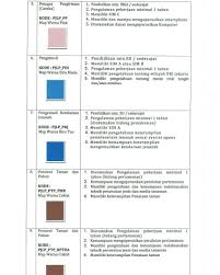 Check spelling or type a new query. Pengumu Dinas Pertamanan Dan Hutan Kota Prov Dki Jakarta Facebook