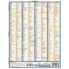 Explain the importance of medical terminology in health care professions; Medical Terminology The Basics Barcharts Inc 9781572225381 Books Amazon Ca