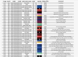 Image result for Bright Candy Ruby Red 1991 Motorcycle