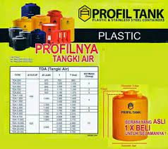Tandon air profil tank jenis plastik dirancang untuk memenuhi kebutuhan akan air yang aman, bersih dan higienis bagi masyarakat secara efisien, karena kebersihan air tidak lepas dari tempat menampung air. Jual Tandon Air Plastik Tda Tangki Air Plastik Profil Tank 550 Liter Di Lapak Blessing Bukalapak