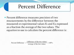 Well the formula will give the percentage difference (with the average) if you take half the difference between the two and use the average for the correct value. How To Calculate Percent Difference Cute766