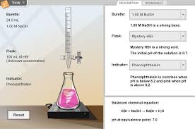 In the balancing chemical equations gizmo™, look at the floating molecules below the initial use the choose reaction drop down menu to see other equations, and balance them. Titration Gizmo Lesson Info Explorelearning