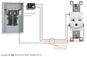 Wiring diagrams use simplified symbols to represent switches, lights, outlets, etc. Diagram L14 20 Plug 3 Wire 240 Wiring Diagram Full Version Hd Quality Wiring Diagram Outletdiagram Casale Giancesare It