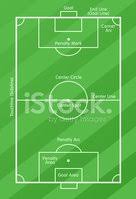 Discover the best source for free images and videos. Labeled Soccer Field Clipart Images High Res Premium Images