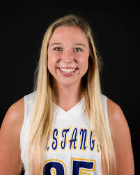 2017-2018 Women's Basketball Roster