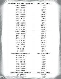 sae tool sizes auinf co