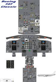 Boeing commercial airplanes updates on 737 max operations. Boeing 737 300 400 500 Classic Cockpit Poster Printed