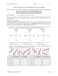 Click download answer key to download and print the completed, traced version of your worksheet. Vector Components Vector Resolution And Vector Addition