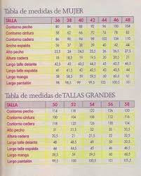 Tabla De Medidas De Mujer Tabla De Medidas Medidas De Mujer Patrones