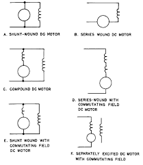 Electrical And Electronic Drawing Industrial Controls