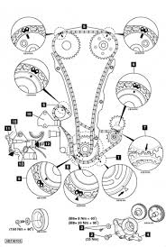 Diagrama De Tiempo Valvulita Com Info Gratis Para Arreglar Tu Auto Mecanica Automotriz Mecanica Autos Mecanico De Autos