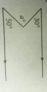 Berapakah besar gaya minimum yang dibutuhkan untuk menaikkan beban w sampai ke puncak bidang miring? Perhatikan Gambar Berikut Besar Nilai A Pada Gambar Di Atas Adalah A 60 B 70 C 80 D 90 Brainly Co Id