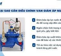 Cách chỉnh van giảm áp nước tăng - giảm đúng chuẩn kỹ thuật