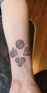Naming of elements on the periodic table follows some distinct rules and they are generally named after some place, or in the honour of some great scientists, sometimes after their physical. The 4 Elements Thelastairbender