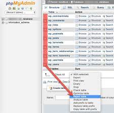 How To Repair Mysql Tables: 2 Easy Methods To Try [2022] | Nexcess