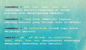 Arti da di kalimat ini bisa di disamakan dengan kata memang. Remember Dan Remind Pengertian Penggunaan Contoh Kalimat Verb