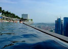 7 best cambodia beach resorts. Where To Stay In Singapore Best Areas Neighborhoods