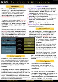 Artem Melnyk Artem32430286 Twitter