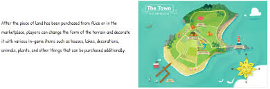 #bitcoin crypto & investment analysis and news not financial advice, opinions are my own. My Neighbor Alice Game Alice Token And The Binance Launchpool