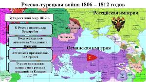 Трактат, заключенный в бухаресте 16 мая 1812 года. 28 Maya Osnovnye Kalendarnye Sobytiya V Mire I V Rossii Pantv Livejournal