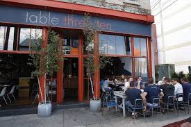 Al Fresco Dining Adds To The Urban Feel At Table 310 At 310 W Short In Lexington Ky Saturday September 22 2012 Photo By Lexington Kentucky Best Cities