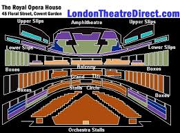 Royal Opera House London Tickets Location Seating Plan