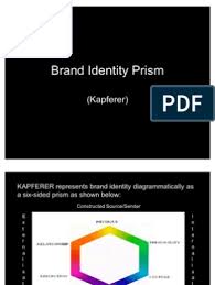 It is a hexagonal prism that represents the six key elements that make up brand identity. Kapferer Model Brand Identity Prism 1228214291948754 9 Adidas Brand