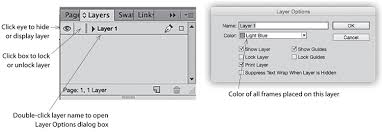 Bring up the layers panel by going to window > layers. How To Use Indesign Layers For Book Pages Book Design Made Simple
