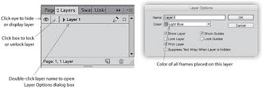 To lock all layers except the target layer, choose lock others in the layers panel menu. How To Use Indesign Layers For Book Pages Book Design Made Simple