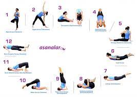 Derin bir nefes almak vücudun oksidasyonunu arttırır ve bu da kilo vermeye imkan tanır. Baslangic Seviyesi Ornek Yoga Programi Yogadivya