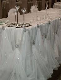 404 Document Not Found Wedding Decorations Dream Wedding Wedding