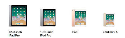 2018 Ipad Comparison Chart Apple Tech Talk