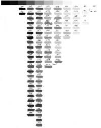 Caran Dache Neopastel Value Charts Wetcanvas