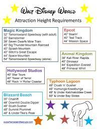Walt Disney World Attraction Height Requirements Disney World Attractions Disney World Disney World Vacation Planning