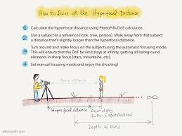 Depth Of Field The Definitive Photography Guide Photopills