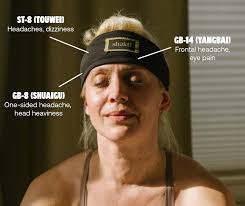 Profile for Shakti Mat