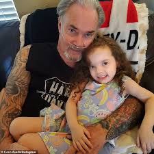 As mentioned, her mom is ice t's wife coco austin. Ice T Continues To Urge Fans To Take Coronavirus Seriously Duk News