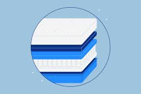 A queen mattress is 6 inches wider and 5 inches longer than a full size mattress. Mattress Sizes Chart And Bed Dimensions Guide Amerisleep