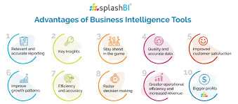 Bi technologies provide historical, current. Advantages Of Business Intelligence Tools 10 Insightful Points