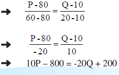 Maybe you would like to learn more about one of these? Fungsi Permintaan Dan Penawaran